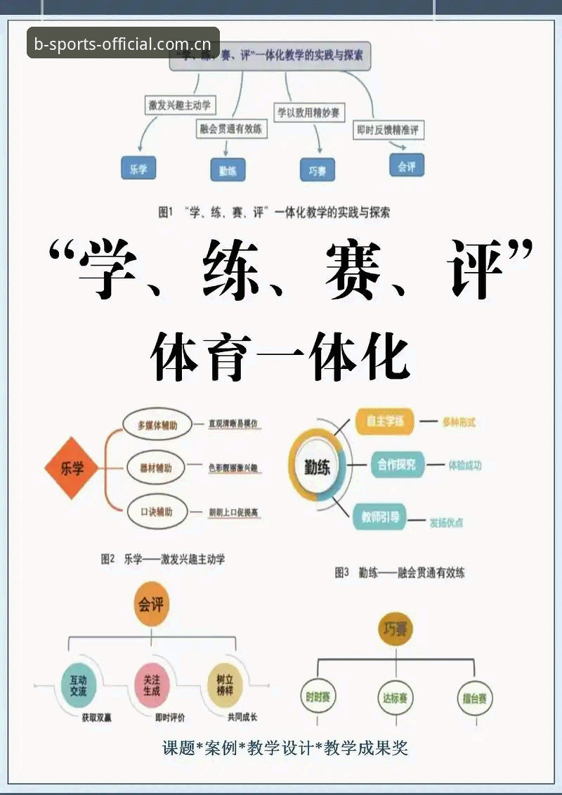 B体育中国官网 掌握B体育中国官网核心功能:体育赛事平台实用使用指南
